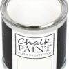 Chalk Paint per ricolorare mobili e oggetti SENZA CARTEGGIARE.