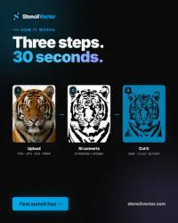 stencil ai